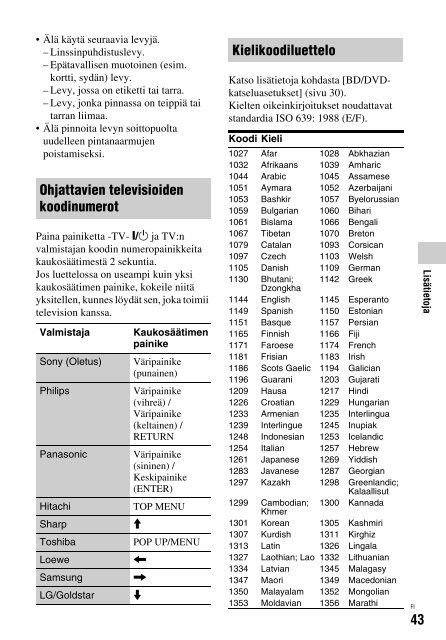 Sony BDP-S3200 - BDP-S3200 Istruzioni per l'uso Finlandese