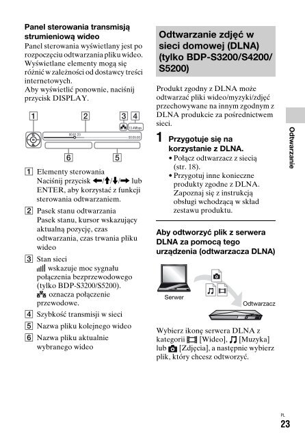 Sony BDP-S3200 - BDP-S3200 Istruzioni per l'uso Finlandese