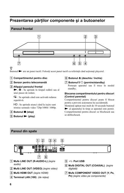 Sony BDP-S280 - BDP-S280 Istruzioni per l'uso Rumeno