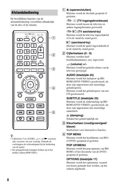 Sony BDP-S480 - BDP-S480 Istruzioni per l'uso Olandese