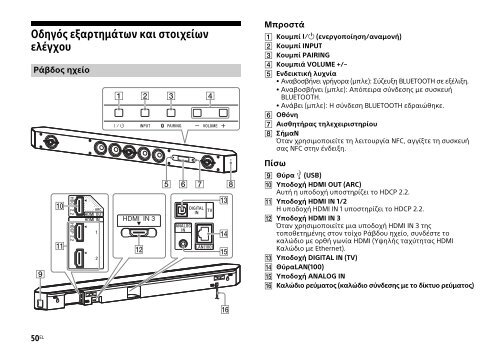 Sony HT-ST9 - HT-ST9 Istruzioni per l'uso Greco