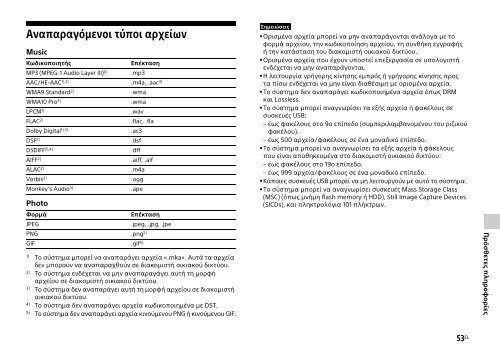 Sony HT-ST9 - HT-ST9 Istruzioni per l'uso Greco