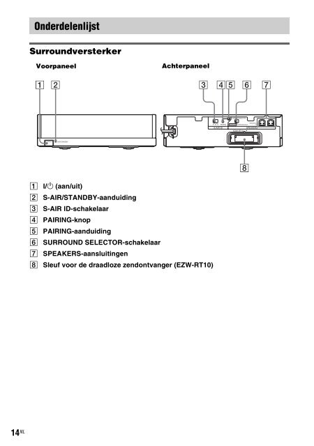 Sony WAHT-SA2 - WAHT-SA2 Istruzioni per l'uso Tedesco