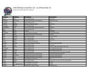 Feile Nollaig Competitor List - as of November 22