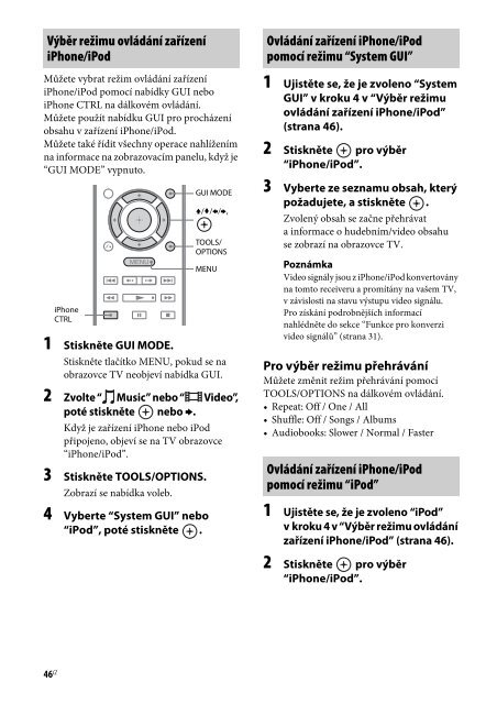 Sony STR-DH820 - STR-DH820 Istruzioni per l'uso Ceco