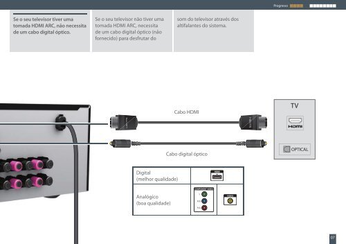 Sony STR-DN1020 - STR-DN1020 Guida di configurazione rapid Portoghese