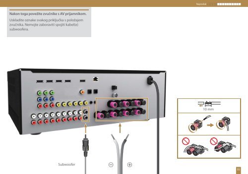 Sony STR-DN1020 - STR-DN1020 Guida di configurazione rapid Croato