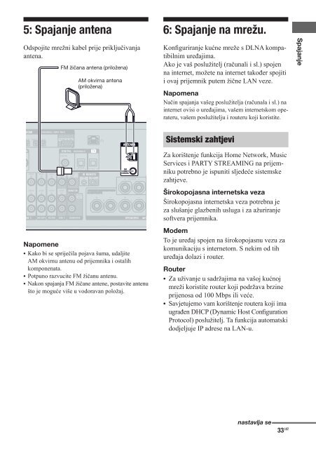 Sony STR-DN1020 - STR-DN1020 Istruzioni per l'uso Croato