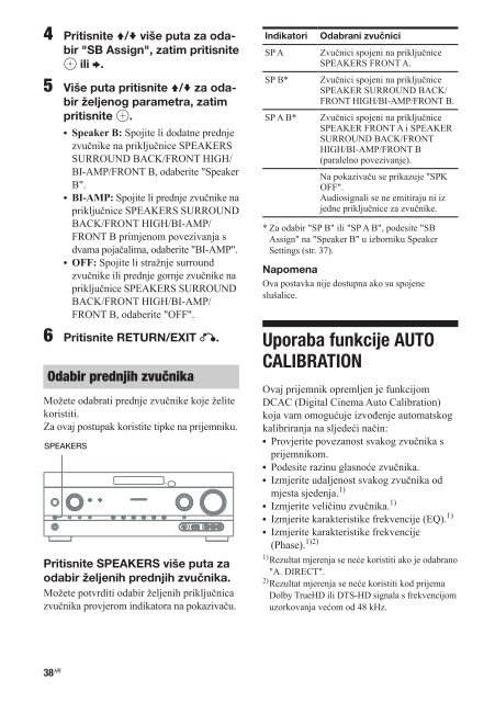 Sony STR-DN1020 - STR-DN1020 Istruzioni per l'uso Croato