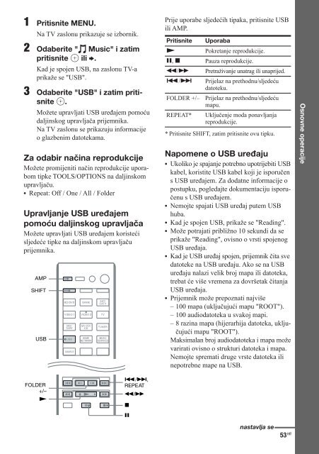 Sony STR-DN1020 - STR-DN1020 Istruzioni per l'uso Croato