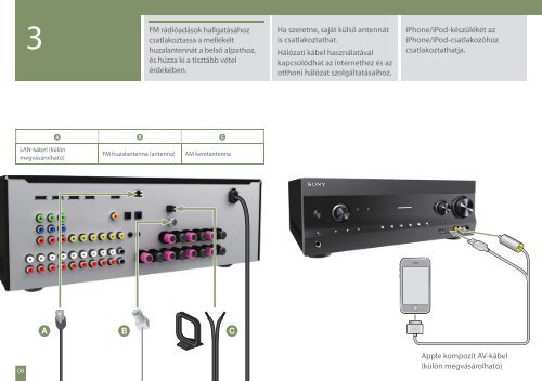 Sony STR-DN1020 - STR-DN1020 Guida di configurazione rapid Ungherese