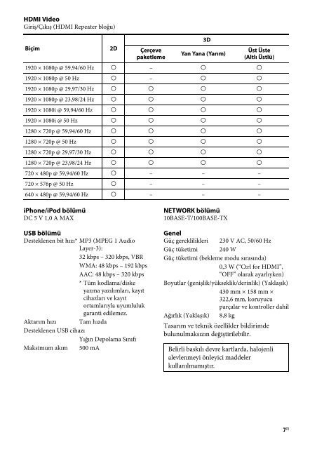 Sony STR-DN1020 - STR-DN1020 Guida di riferimento Turco