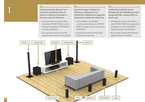 Sony STR-DN1020 - STR-DN1020 Guida di configurazione rapid Tedesco