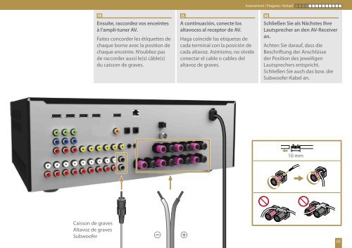 Sony STR-DN1020 - STR-DN1020 Guida di configurazione rapid Tedesco