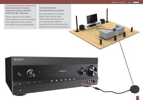 Sony STR-DN1020 - STR-DN1020 Guida di configurazione rapid Finlandese