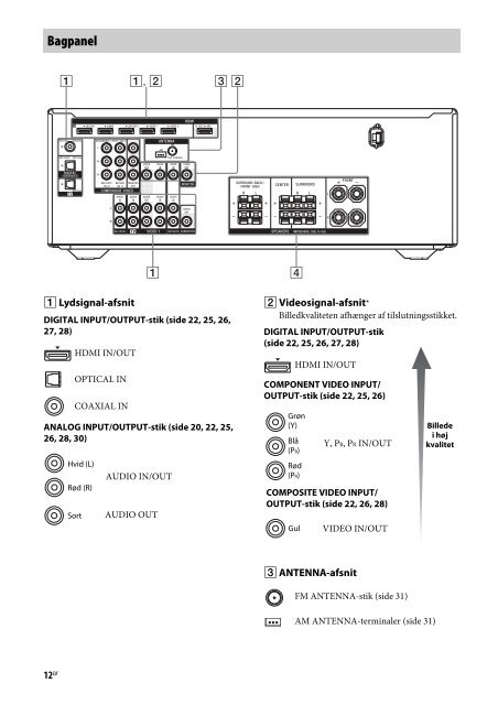 Sony STR-DH730 - STR-DH730 Istruzioni per l'uso Finlandese