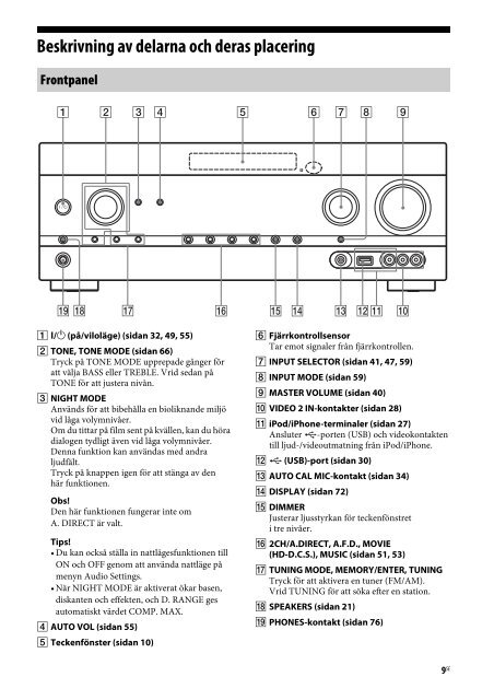 Sony STR-DH730 - STR-DH730 Istruzioni per l'uso Finlandese