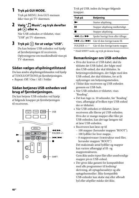 Sony STR-DH730 - STR-DH730 Istruzioni per l'uso Finlandese