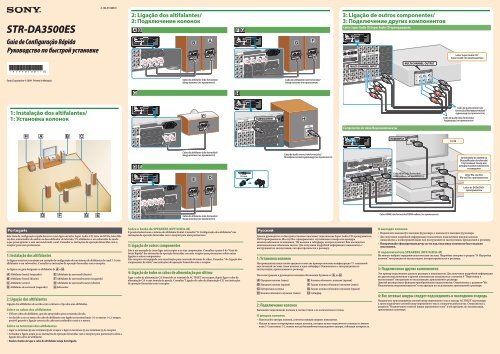 Sony STR-DA3500ES - STR-DA3500ES Guida di configurazione rapid Portoghese