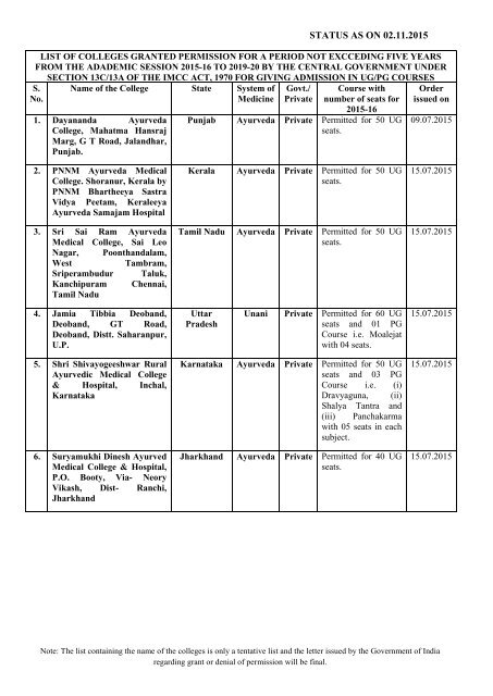 9628373028 List of Permitted 13C ASU colleges 16