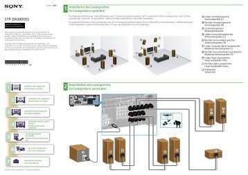 Sony STR-DA2800ES - STR-DA2800ES Guida di configurazione rapid Tedesco