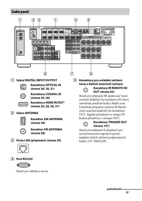 Sony STR-DA2800ES - STR-DA2800ES Istruzioni per l'uso Ceco