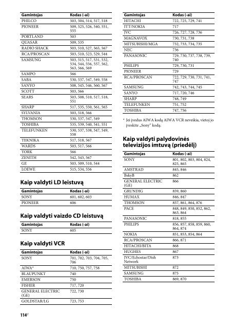 Sony STR-DA2800ES - STR-DA2800ES Istruzioni per l'uso Lituano