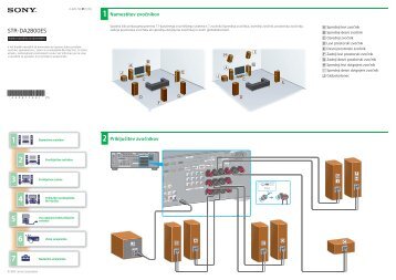 Sony STR-DA2800ES - STR-DA2800ES Guida di configurazione rapid Sloveno