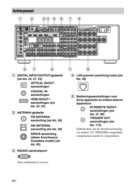 Sony STR-DA3600ES - STR-DA3600ES Istruzioni per l'uso Olandese