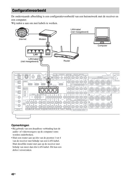 Sony STR-DA3600ES - STR-DA3600ES Istruzioni per l'uso Olandese