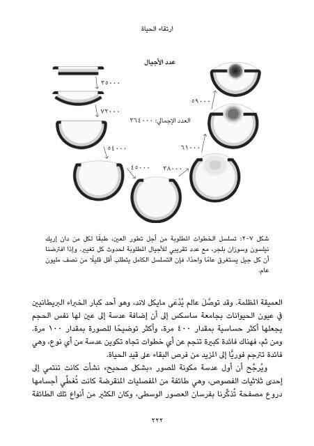 ارتقاء الحياة