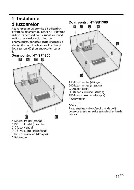 Sony HT-SF1300 - HT-SF1300 Istruzioni per l'uso Rumeno