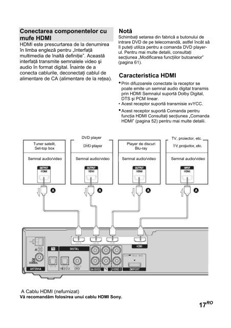 Sony HT-SF1300 - HT-SF1300 Istruzioni per l'uso Rumeno