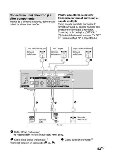 Sony HT-SF1300 - HT-SF1300 Istruzioni per l'uso Rumeno