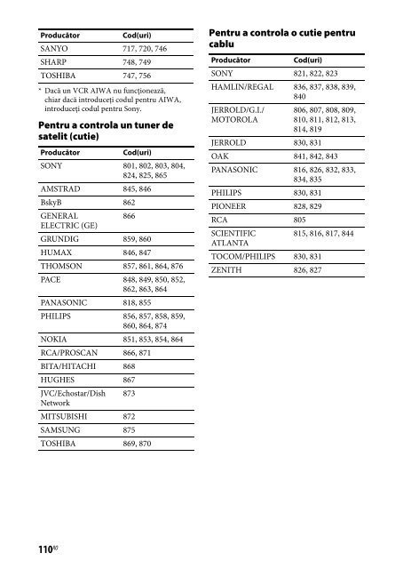 Sony STR-DN1040 - STR-DN1040 Istruzioni per l'uso Rumeno