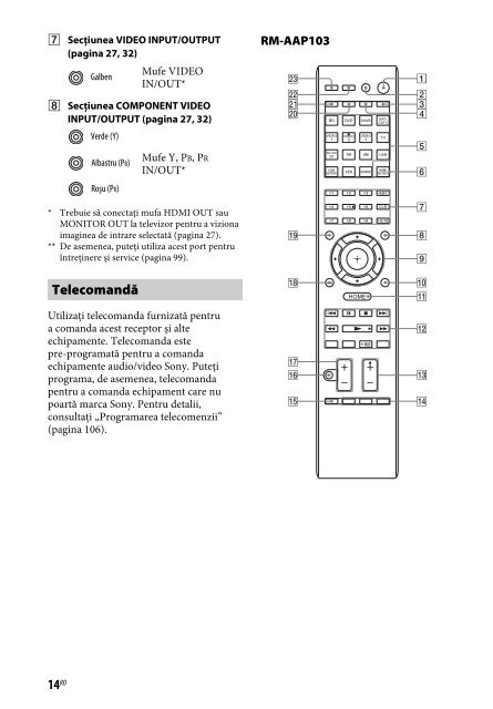 Sony STR-DN1040 - STR-DN1040 Istruzioni per l'uso Rumeno