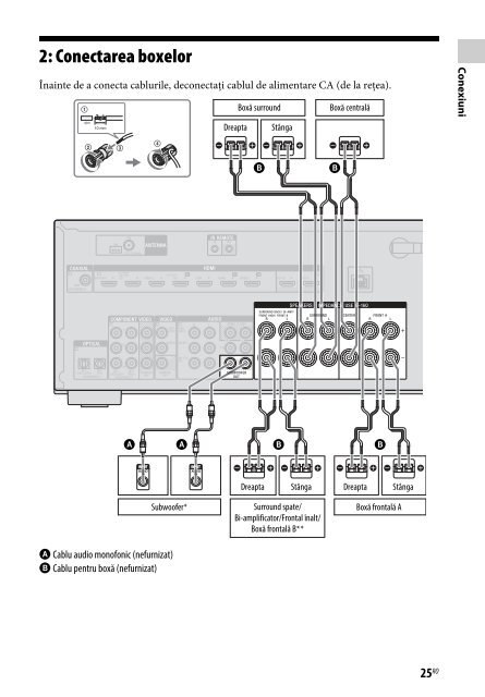 Sony STR-DN1040 - STR-DN1040 Istruzioni per l'uso Rumeno