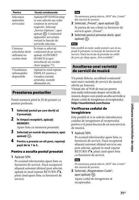 Sony STR-DN1040 - STR-DN1040 Istruzioni per l'uso Rumeno