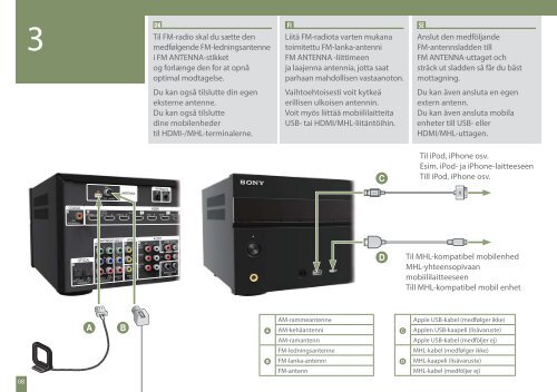 Sony STR-DN1040 - STR-DN1040 Guida di configurazione rapid Danese