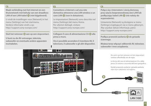 Sony STR-DN1040 - STR-DN1040 Guida di configurazione rapid Olandese