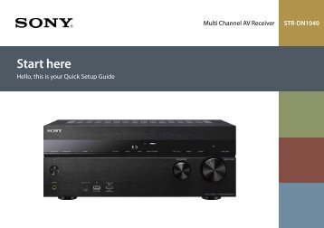 Sony STR-DN1040 - STR-DN1040 Guida di configurazione rapid Inglese