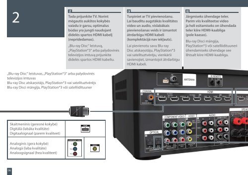 Sony STR-DN1040 - STR-DN1040 Guida di configurazione rapid Estone