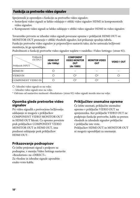 Sony STR-DA3700ES - STR-DA3700ES Istruzioni per l'uso Sloveno