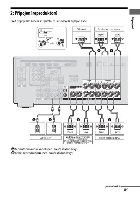 Sony STR-DN1030 - STR-DN1030 Istruzioni per l'uso Ceco