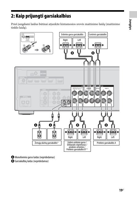 Sony STR-DH740 - STR-DH740 Istruzioni per l'uso Lituano