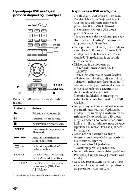 Sony STR-DH740 - STR-DH740 Istruzioni per l'uso Serbo