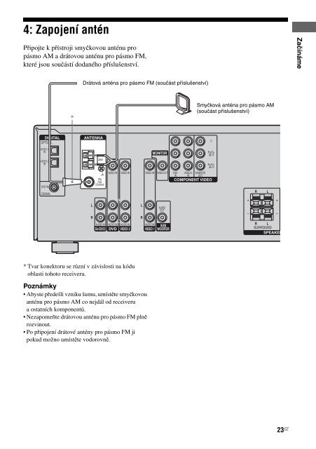 Sony HTP-36DW - HTP-36DW Istruzioni per l'uso Ceco