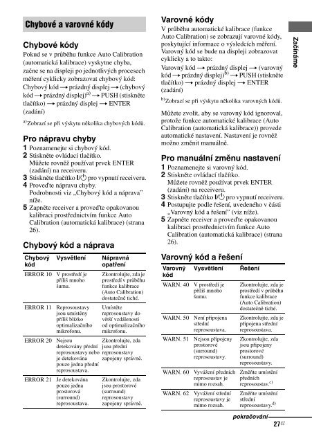 Sony HTP-36DW - HTP-36DW Istruzioni per l'uso Ceco