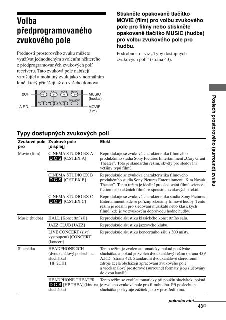 Sony HTP-36DW - HTP-36DW Istruzioni per l'uso Ceco