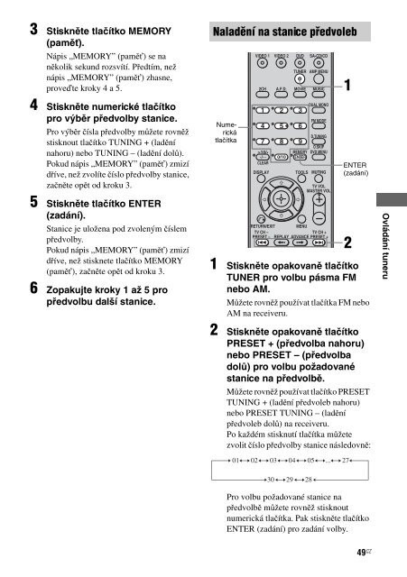 Sony HTP-36DW - HTP-36DW Istruzioni per l'uso Ceco